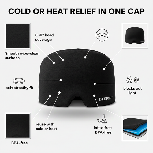 Ice Cold Migraine Cap